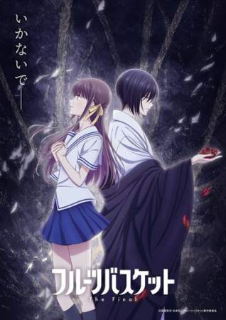 Фруктовая корзина 1,2,3 сезон (2019)